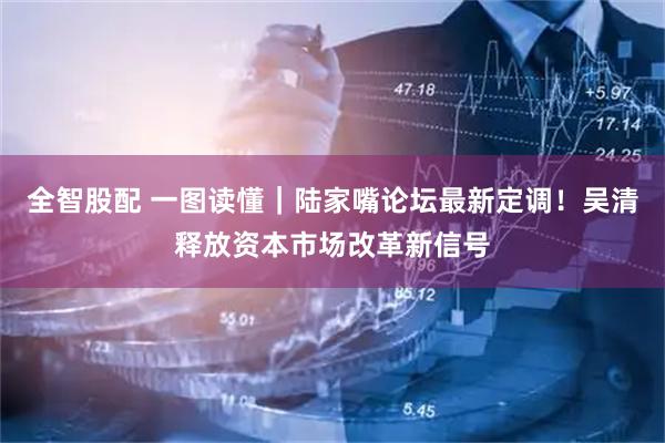 全智股配 一图读懂｜陆家嘴论坛最新定调！吴清释放资本市场改革新信号