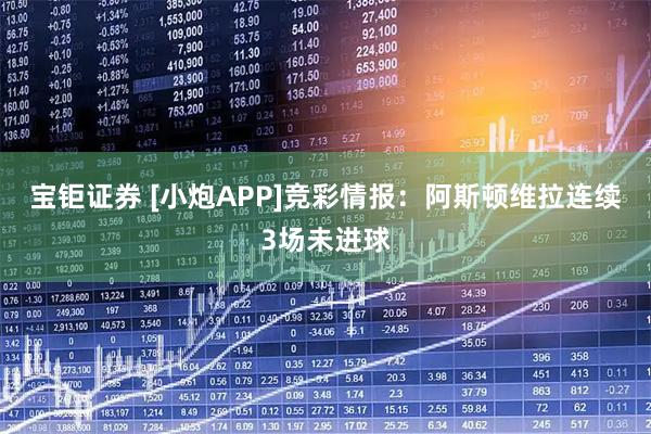 宝钜证券 [小炮APP]竞彩情报：阿斯顿维拉连续3场未进球