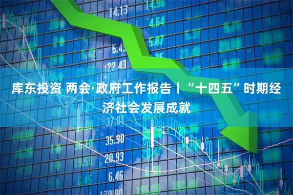 库东投资 两会·政府工作报告丨“十四五”时期经济社会发展成就